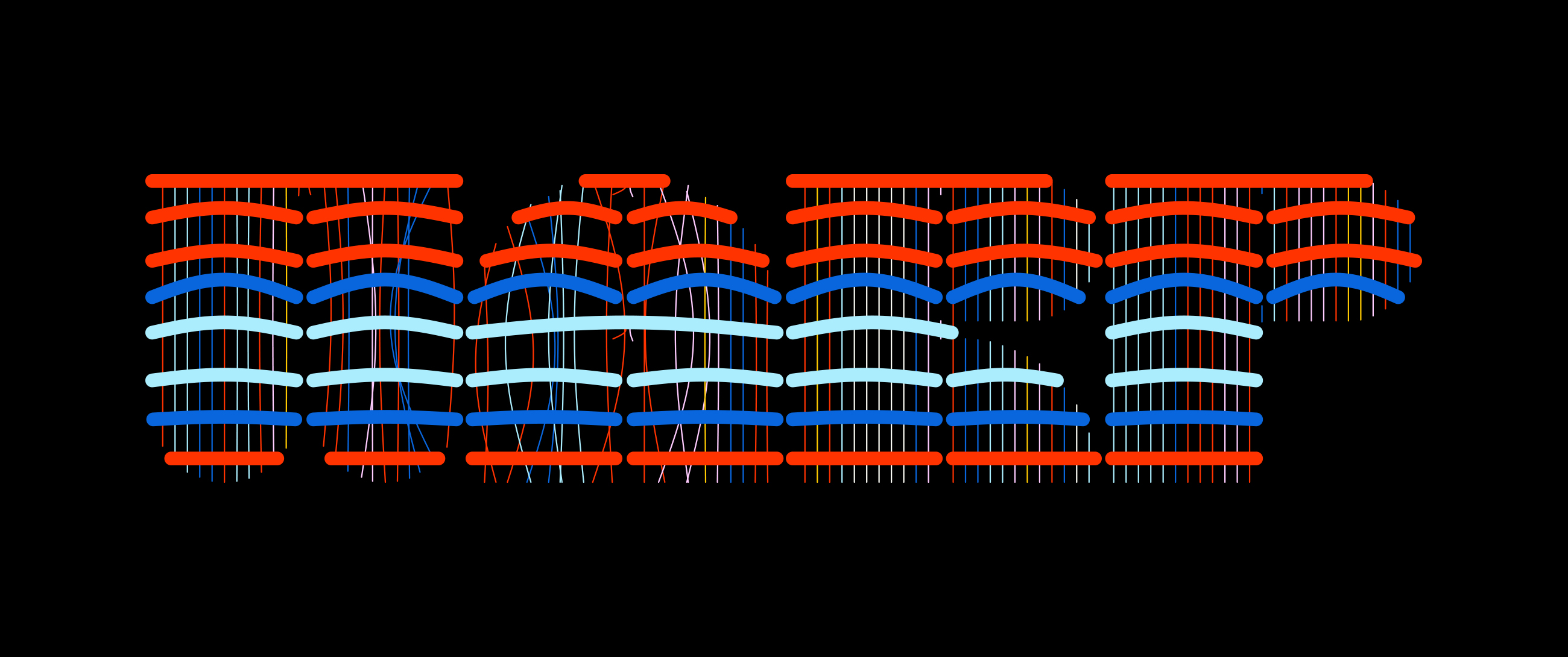 Imagen de Visual Chronicles of Abya Yala